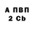 Альфа ПВП кристаллы Dmitri Isahenko